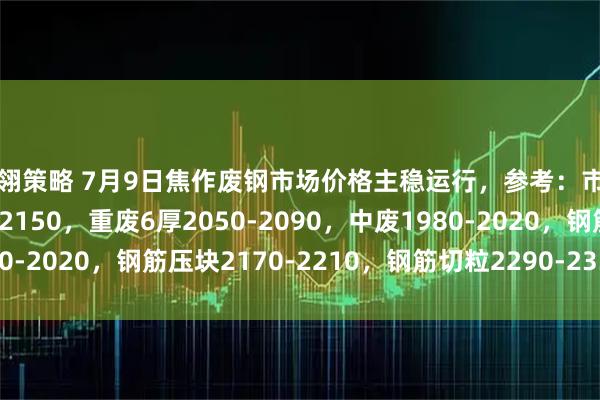 强翎策略 7月9日焦作废钢市场价格主稳运行，参考：市场一级破碎料2110-2150，重废6厚2050-2090，中废1980-2020，钢筋压块2170-2210，钢筋切粒2290-2330，不含税。